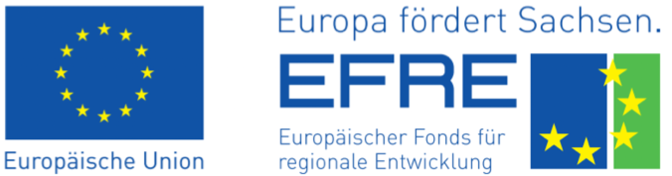  EFRE Förderung